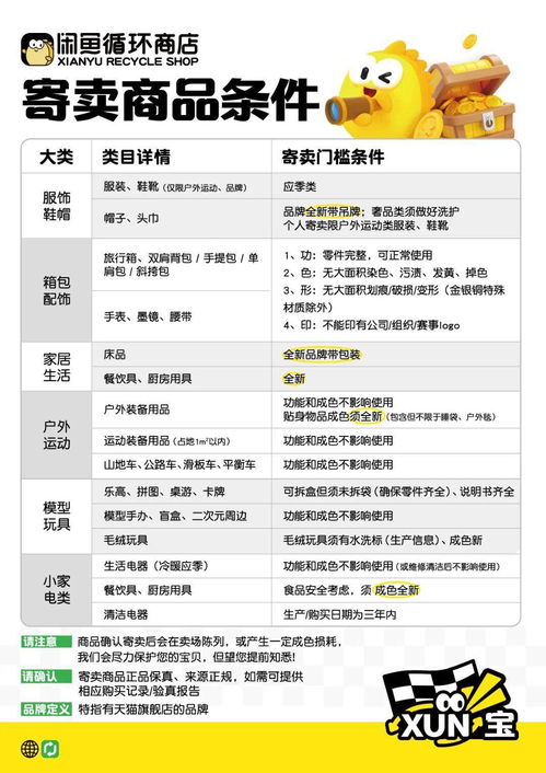南京再添閑魚(yú)門(mén)店，拓展二手經(jīng)濟(jì)版圖